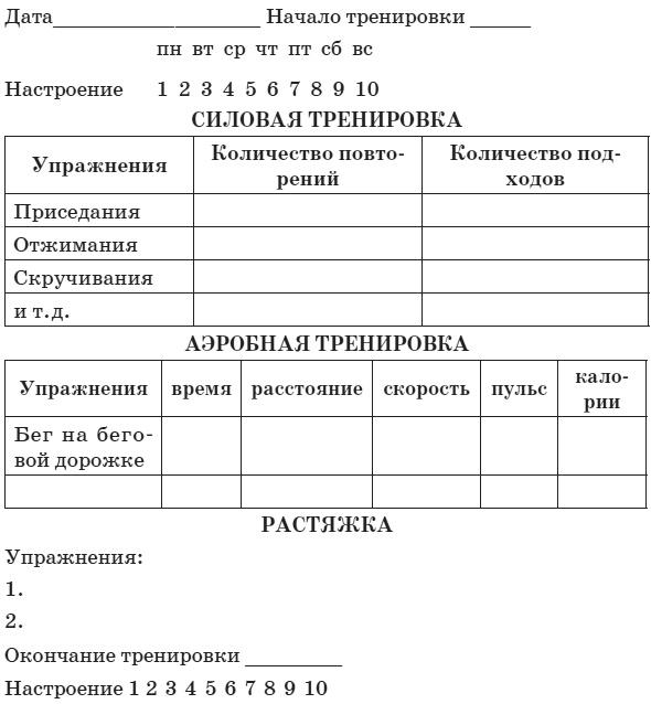 Привычка стройности. 50 секретов похудения. День за днём к стройности, красоте и здоровью Привычка стройности. 50 секретов похудения. День за днём к стройности, красоте и здоровью