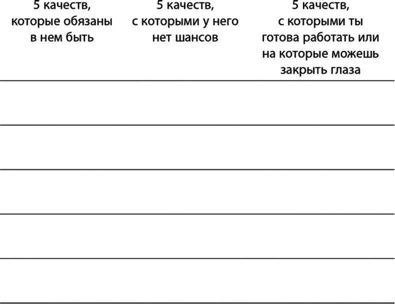 Код настоящей женщины Код настоящей женщины