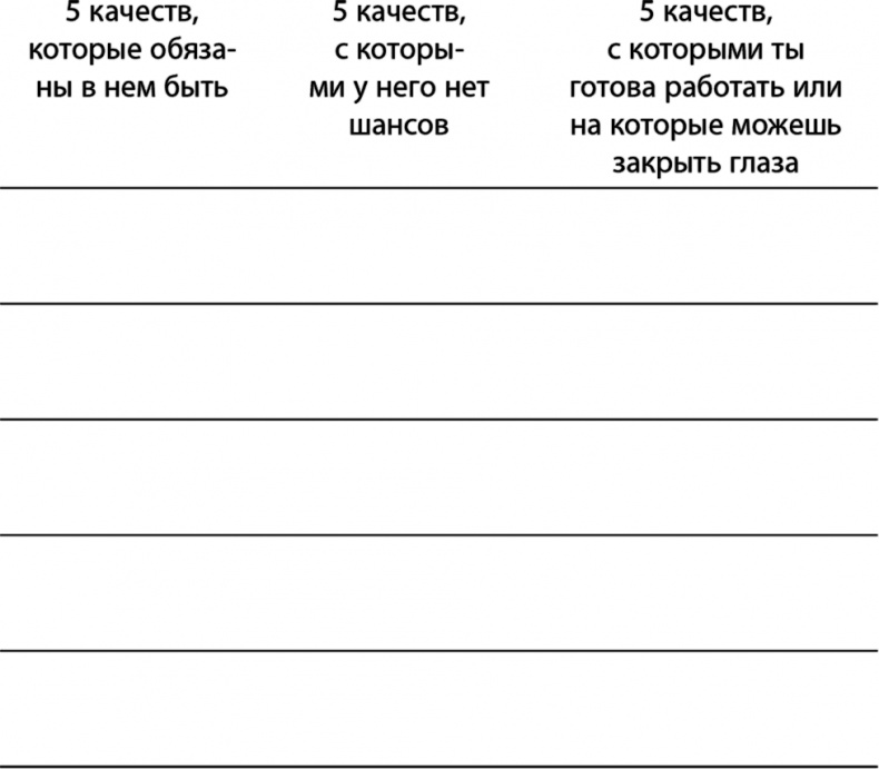 Код настоящей женщины Код настоящей женщины