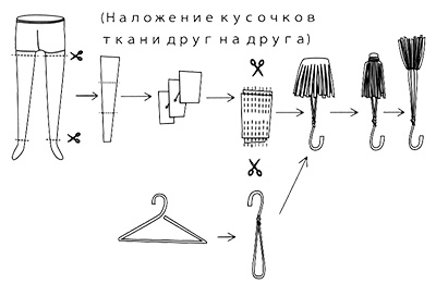 Маленькие японские хитрости II Маленькие японские хитрости II