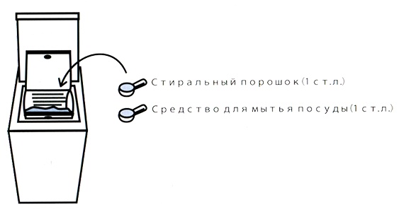 Маленькие японские хитрости II Маленькие японские хитрости II