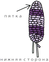 Маленькие японские хитрости II Маленькие японские хитрости II