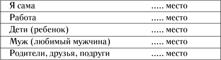 Твой путь к женской силе Твой путь к женской силе