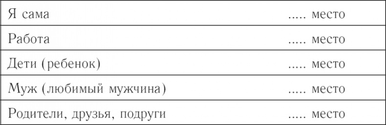 Счастье быть женщиной Счастье быть женщиной