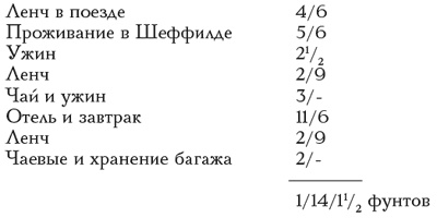Анна Павлова. Десять лет из жизни звезды русского балета Анна Павлова. Десять лет из жизни звезды русского балета