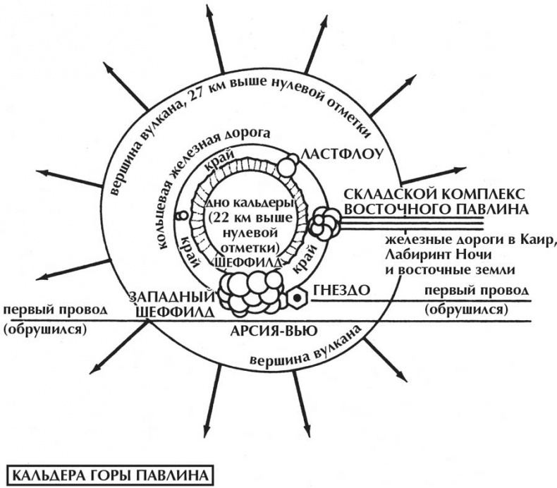 Голубой Марс Голубой Марс
