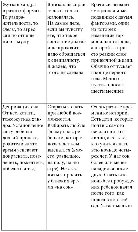 #тыжемать. Материнство по правилам и без #тыжемать. Материнство по правилам и без