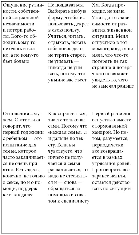 #тыжемать. Материнство по правилам и без #тыжемать. Материнство по правилам и без
