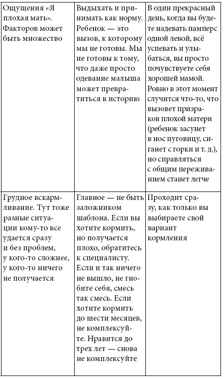 #тыжемать. Материнство по правилам и без #тыжемать. Материнство по правилам и без