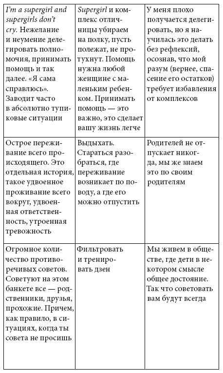 #тыжемать. Материнство по правилам и без #тыжемать. Материнство по правилам и без