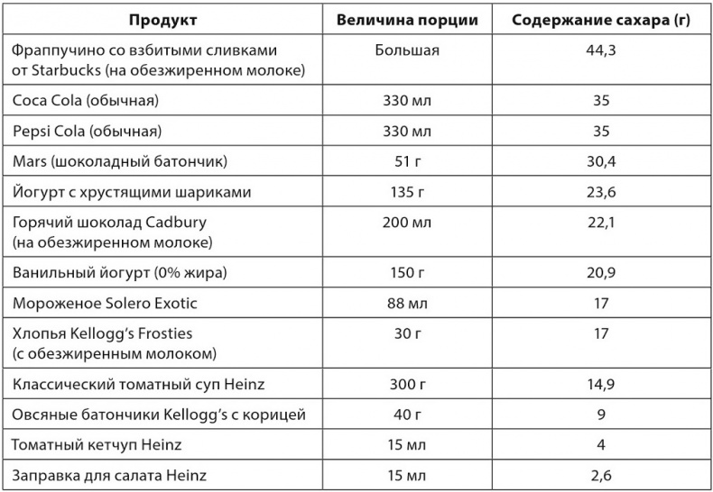 Кому верить? Что мы на самом деле знаем о мире вокруг нас Кому верить? Что мы на самом деле знаем о мире вокруг нас