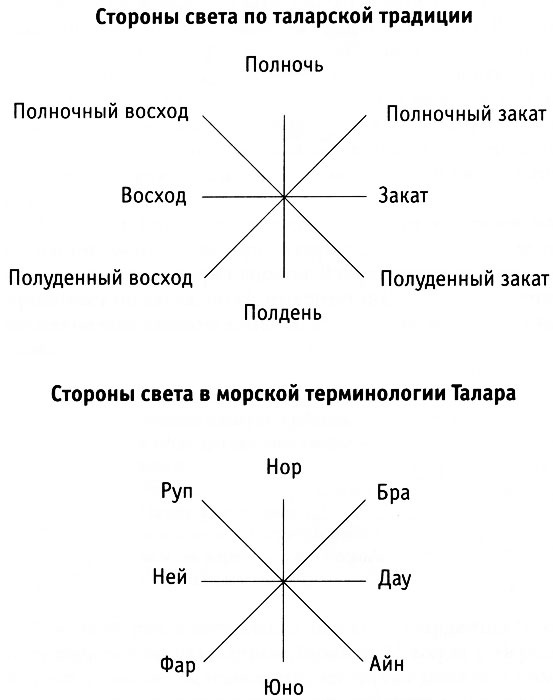 Алый, как снег Алый, как снег