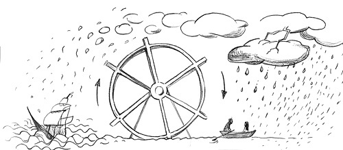 Вечный Тук Вечный Тук