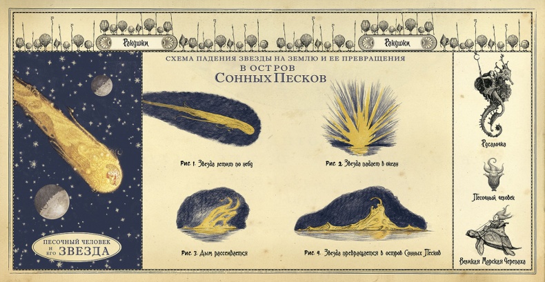 Песочный человек Песочный человек