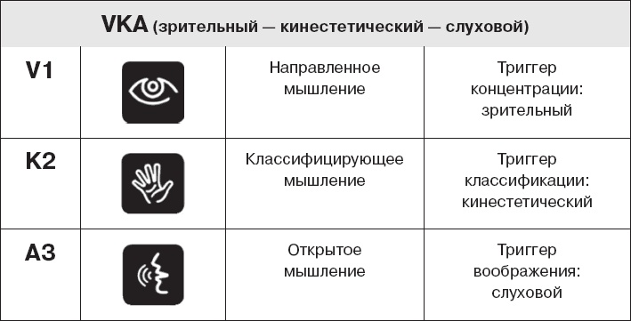 Коллективный разум. Как извлечь максимум из интеллектуального разнообразия, которое вас окружает Коллективный разум. Как извлечь максимум из интеллектуального разнообразия, которое вас окружает