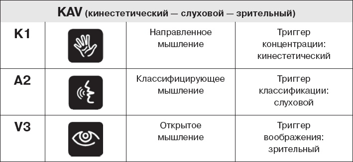 Коллективный разум. Как извлечь максимум из интеллектуального разнообразия, которое вас окружает Коллективный разум. Как извлечь максимум из интеллектуального разнообразия, которое вас окружает