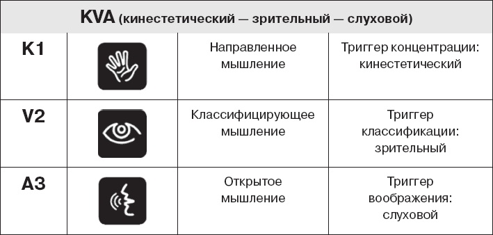 Коллективный разум. Как извлечь максимум из интеллектуального разнообразия, которое вас окружает Коллективный разум. Как извлечь максимум из интеллектуального разнообразия, которое вас окружает