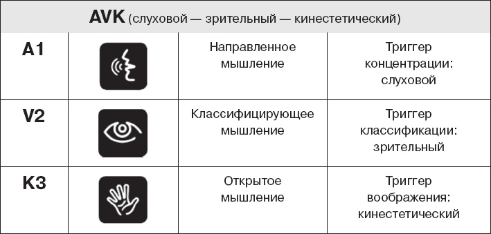 Коллективный разум. Как извлечь максимум из интеллектуального разнообразия, которое вас окружает Коллективный разум. Как извлечь максимум из интеллектуального разнообразия, которое вас окружает