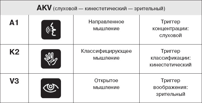 Коллективный разум. Как извлечь максимум из интеллектуального разнообразия, которое вас окружает Коллективный разум. Как извлечь максимум из интеллектуального разнообразия, которое вас окружает