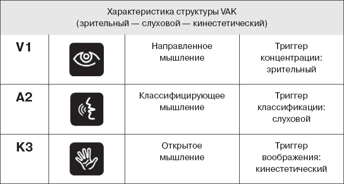 Коллективный разум. Как извлечь максимум из интеллектуального разнообразия, которое вас окружает Коллективный разум. Как извлечь максимум из интеллектуального разнообразия, которое вас окружает
