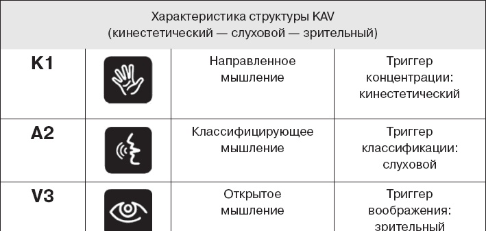 Коллективный разум. Как извлечь максимум из интеллектуального разнообразия, которое вас окружает Коллективный разум. Как извлечь максимум из интеллектуального разнообразия, которое вас окружает