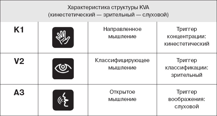 Коллективный разум. Как извлечь максимум из интеллектуального разнообразия, которое вас окружает Коллективный разум. Как извлечь максимум из интеллектуального разнообразия, которое вас окружает