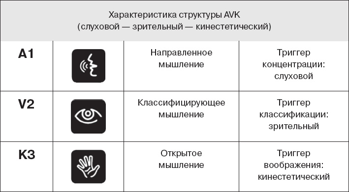Коллективный разум. Как извлечь максимум из интеллектуального разнообразия, которое вас окружает Коллективный разум. Как извлечь максимум из интеллектуального разнообразия, которое вас окружает
