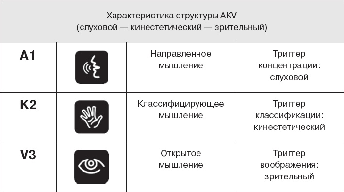 Коллективный разум. Как извлечь максимум из интеллектуального разнообразия, которое вас окружает Коллективный разум. Как извлечь максимум из интеллектуального разнообразия, которое вас окружает