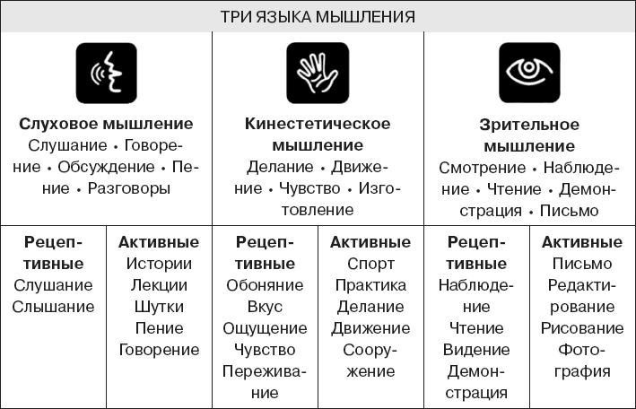 Коллективный разум. Как извлечь максимум из интеллектуального разнообразия, которое вас окружает Коллективный разум. Как извлечь максимум из интеллектуального разнообразия, которое вас окружает