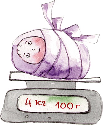 Большая маленькая девочка. История двенадцатая. Осторожно, день рождения! Большая маленькая девочка. История двенадцатая. Осторожно, день рождения!