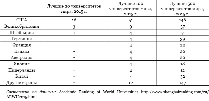 Тайная власть Британской короны. Англобализация Тайная власть Британской короны. Англобализация