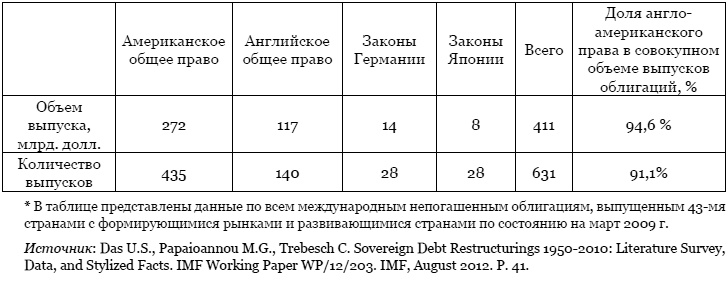 Тайная власть Британской короны. Англобализация Тайная власть Британской короны. Англобализация