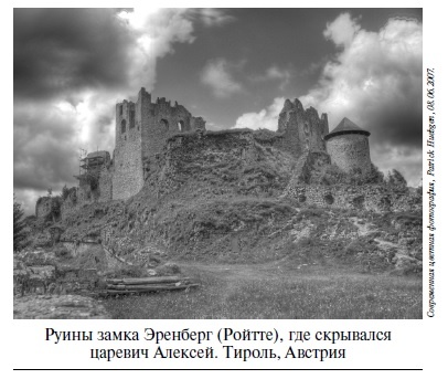 Царевич Алексей Царевич Алексей