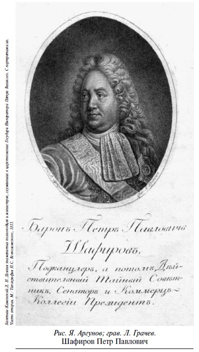 Царевич Алексей Царевич Алексей