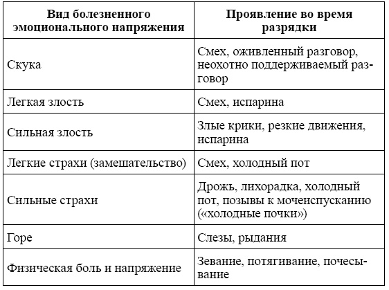 Родительский класс, или Практическое руководство для сомневающихся родителей Родительский класс, или Практическое руководство для сомневающихся родителей