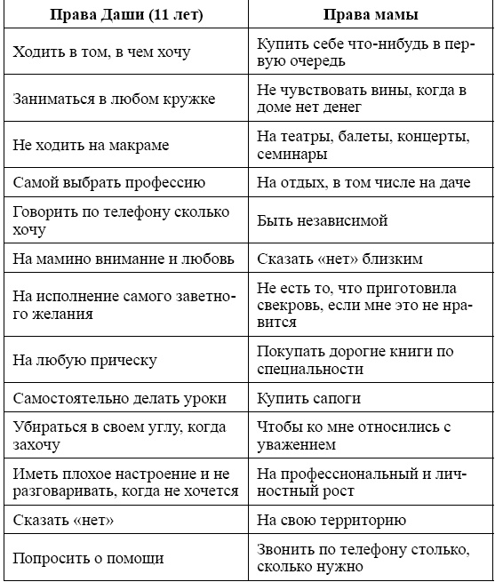 Родительский класс, или Практическое руководство для сомневающихся родителей Родительский класс, или Практическое руководство для сомневающихся родителей