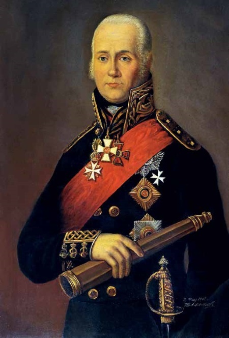 Императрица Всероссийская Екатерина II Императрица Всероссийская Екатерина II