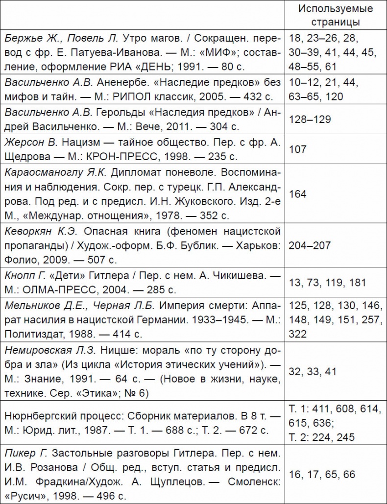 "Человек совершенный". От евгеники к геномике "Человек совершенный". От евгеники к геномике