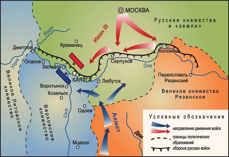 Великий князь Иван III Васильевич Великий князь Иван III Васильевич