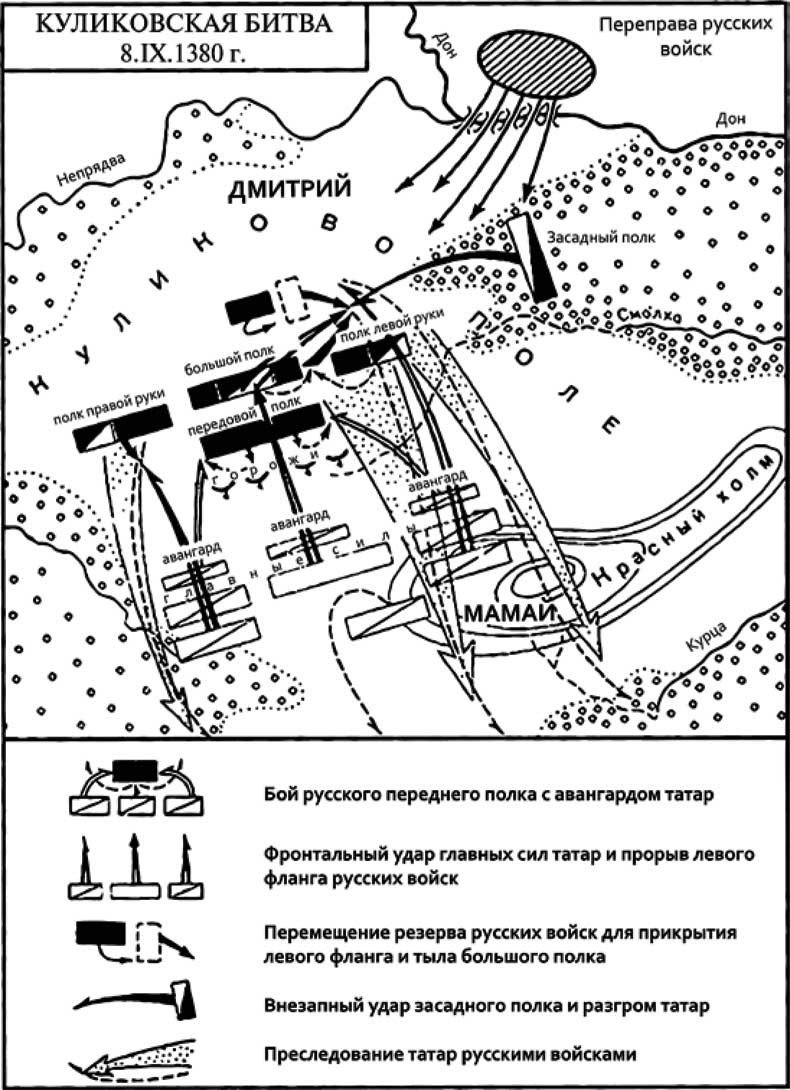 Великий князь Дмитрий Донской Великий князь Дмитрий Донской