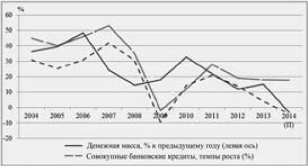 Экономика будущего. Есть ли у России шанс? Экономика будущего. Есть ли у России шанс?