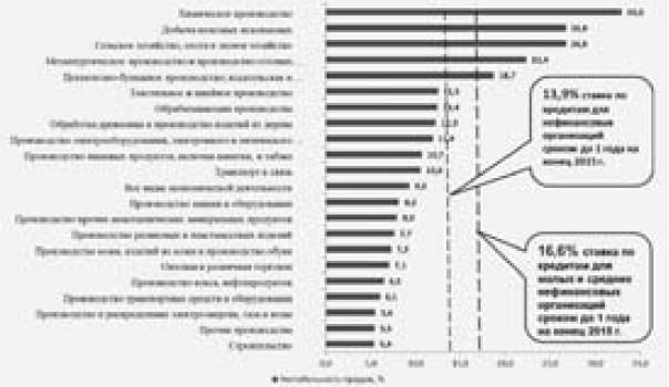 Экономика будущего. Есть ли у России шанс? Экономика будущего. Есть ли у России шанс?