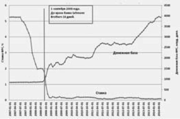Экономика будущего. Есть ли у России шанс? Экономика будущего. Есть ли у России шанс?