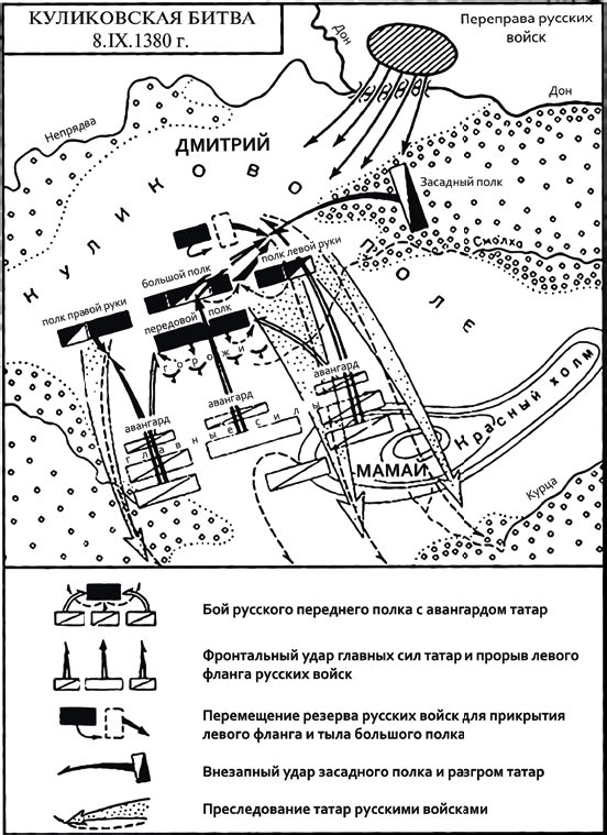 Святые заступники Руси. Александр Невский, Дмитрий Донской, Довмонт Псковский, Владимир Серпуховской Святые заступники Руси. Александр Невский, Дмитрий Донской, Довмонт Псковский, Владимир Серпуховской