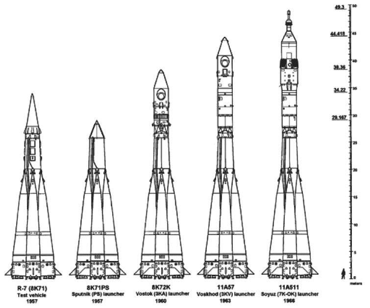 Великие умы России. Том 10. Сергей Королев Великие умы России. Том 10. Сергей Королев