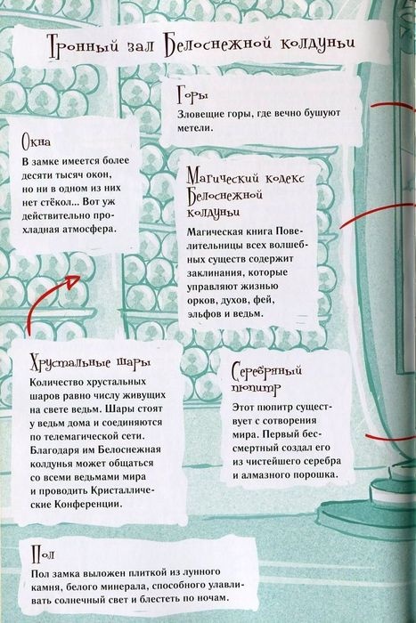 Алмазные стрекозы Алмазные стрекозы