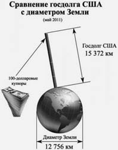 Россия и Китай. Две твердыни. Прошлое, настоящее, перспективы Россия и Китай. Две твердыни. Прошлое, настоящее, перспективы