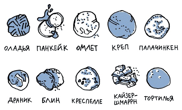 Удивительные приключения запредельно невероятной, исключительно неповторимой, потрясающей, ни на кого не похожей Маулины Шмитт. Часть 1. Мое разрушенное королевство Удивительные приключения запредельно невероятной, исключительно неповторимой, потрясающей, ни на кого не похожей Маулины Шмитт. Часть 1. Мое разрушенное королевство