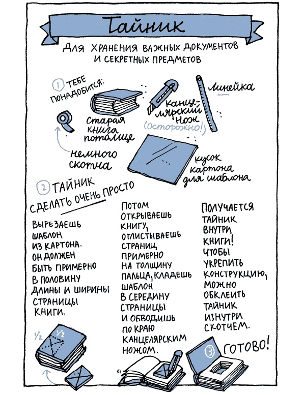 Удивительные приключения запредельно невероятной, исключительно неповторимой, потрясающей, ни на кого не похожей Маулины Шмитт. Часть 1. Мое разрушенное королевство Удивительные приключения запредельно невероятной, исключительно неповторимой, потрясающей, ни на кого не похожей Маулины Шмитт. Часть 1. Мое разрушенное королевство