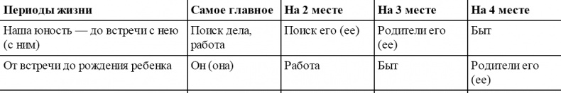 Я учусь быть мамой Я учусь быть мамой
